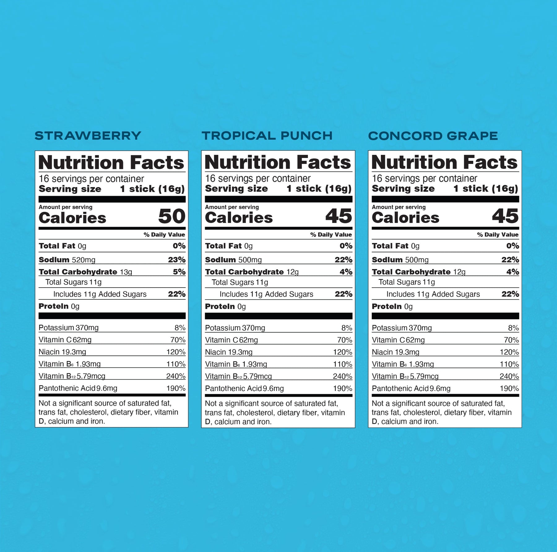 Everyone's Favorite Bundle - Premium Daily Hydration